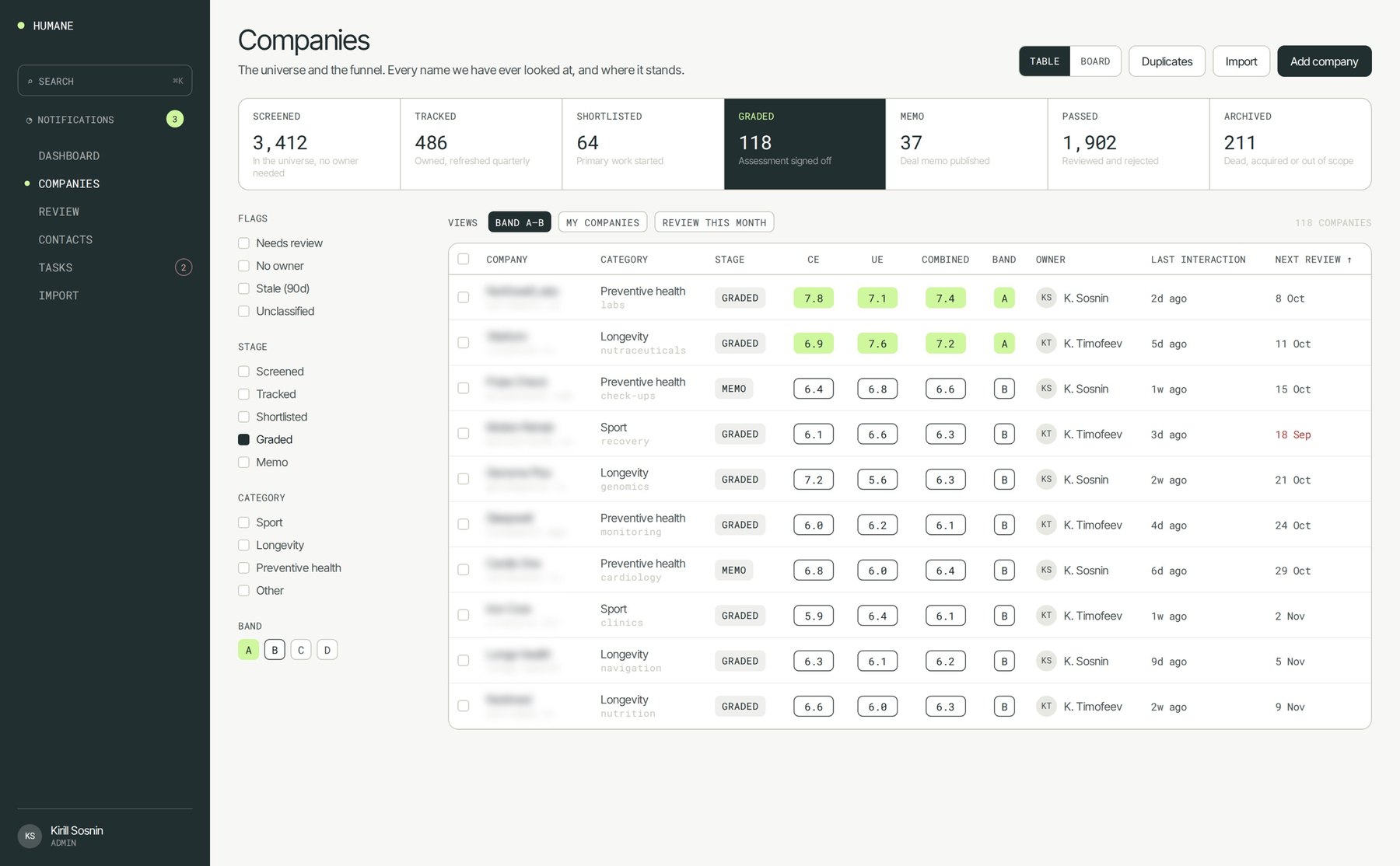 The Companies view in the platform: the whole universe with its stage, band and owner, filtered by flag and stage